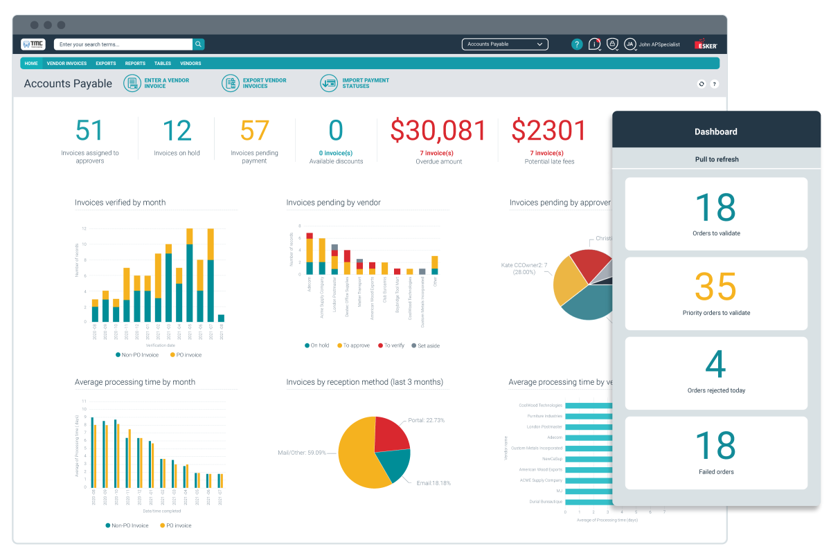 Accounts Payable illustration