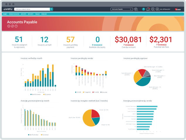 Account Payable screen illustration Account Payable screen illustration