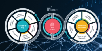 Only vendor to be recognized by Gartner in the 2024 Magic Quadrant for S2P and for I2C